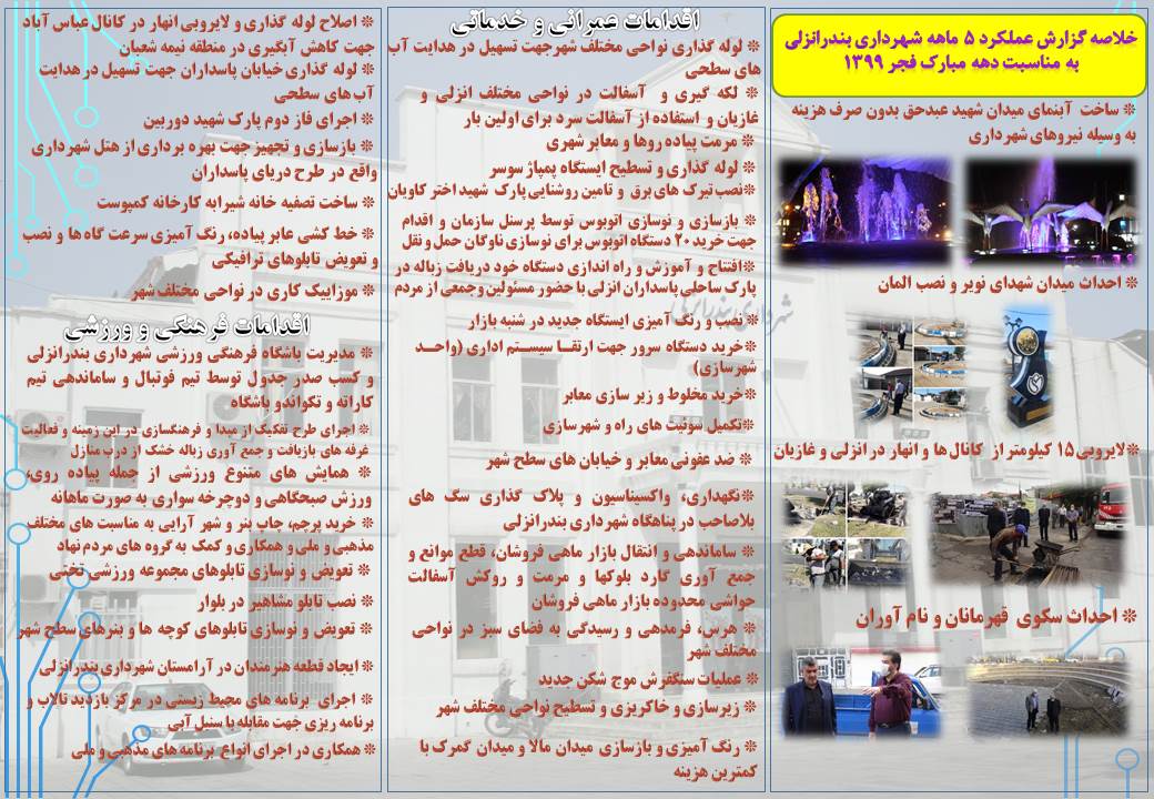 عملكرد 5 ماهه شهرداري بندرانزلي