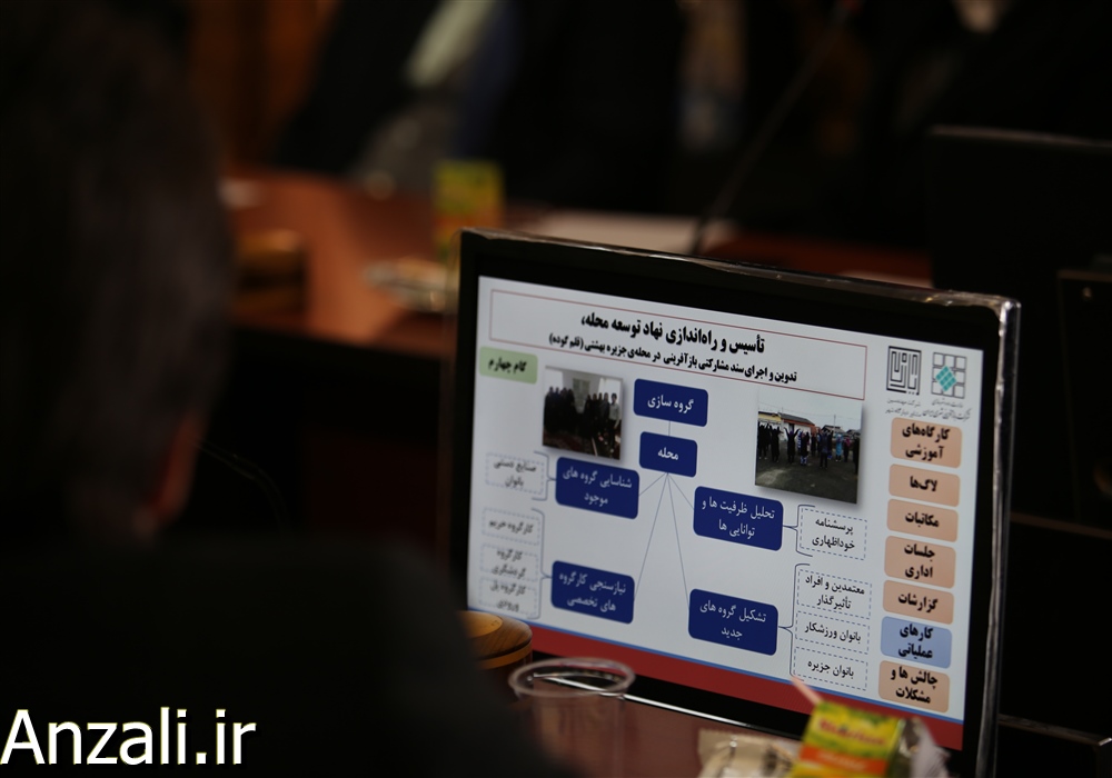 برگزاري سومين جلسه ستاد بازآفريني پايدار شهري شهرستان بندرانزلي در شهرداري